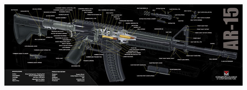 12&quot;X36&quot; AR-15 CUT AWAY BLACKTEKMAT ARMORERS BENCH MAT - American Ordnance