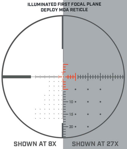 ILLUMINATED MULTI-X BLACKBUSHNELL SCOPE ENGAGE 3-9X40 - American Ordnance