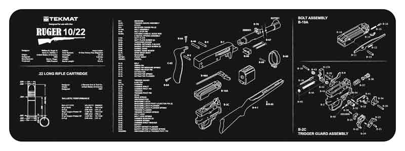 12&quot;X36&quot; RUGER 10/22TEKMAT ARMORERS BENCH MAT - American Ordnance