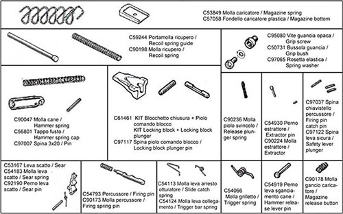 92 SERIES PISTOLSBERETTA SPARE PARTS KIT FOR - American Ordnance