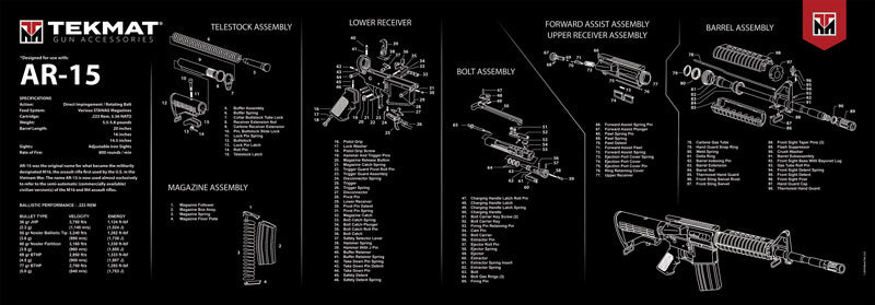 ULTRA 15&quot;X44&quot; AR-15 BLACKTEKMAT ARMORERS BENCH MAT - American Ordnance