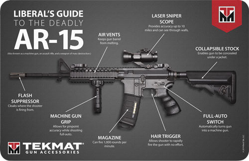 11"X17" AR-15 LIBERAL'S GUIDETEKMAT ARMORERS BENCH MAT - American Ordnance