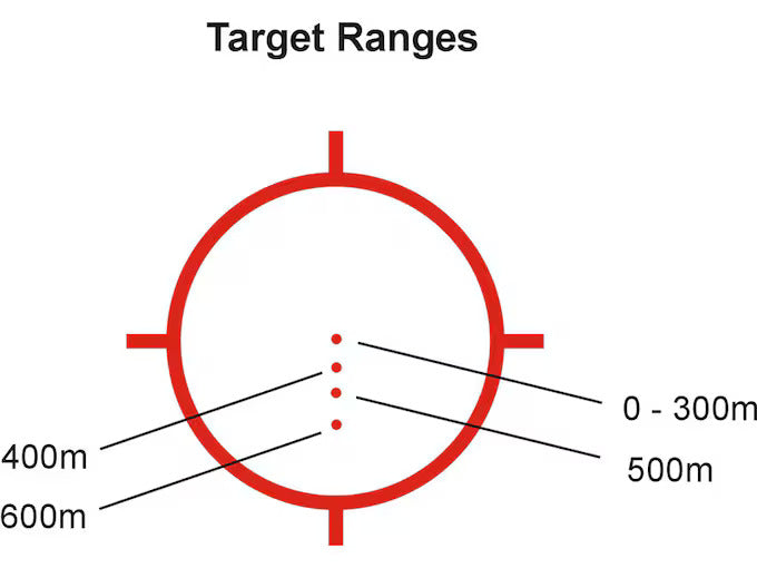 EOTECH EXPS3-4 AR .223 BALLISTIC RETICLE